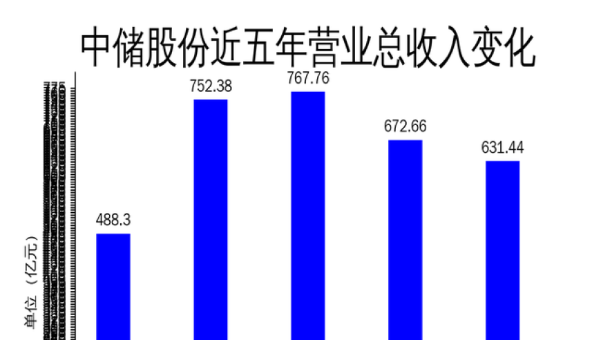 香港管家婆2025新澳门正版资料,奶奶每天玩手机到凌晨近视2300度,整体规划执行讲解_试用版V14.94